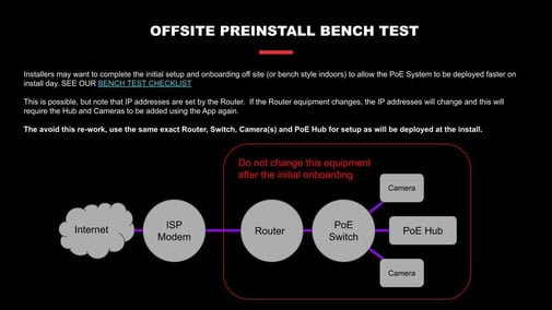 DS_PoE_INSTALL_Training_5.5.23_3
