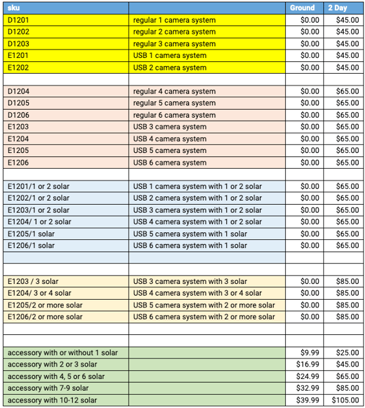 Updated_Shipping_Charges