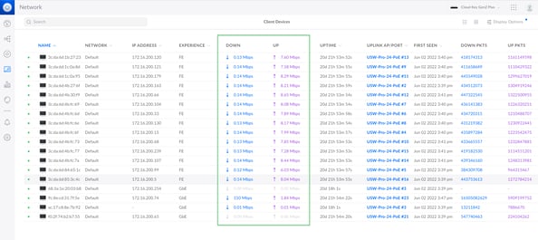 camera_bandwidth_utilizaiton_on_managed_switch