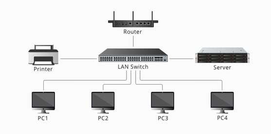 communication_through_switch