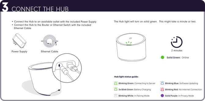 quickstart3