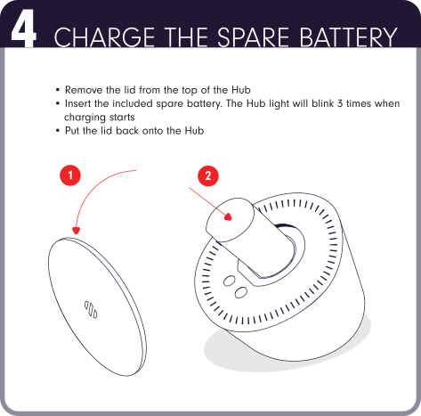 quickstart4